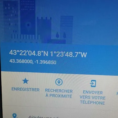 Gaindeguia Apartmán Cambo-les-Bains